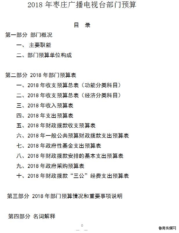 2018年枣庄广播电视台部门预算
