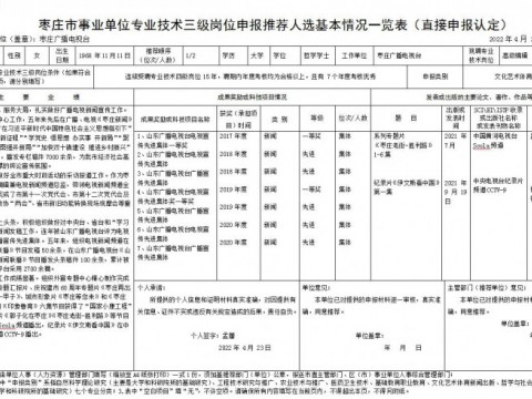 枣庄市事业单位专业技术三级岗位评聘公示---孟蕾