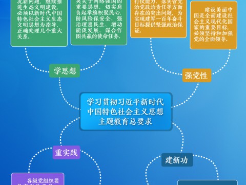 天天学习丨中南海月刊(2023.07)